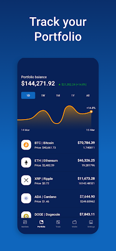 Independent Reserve Buy Crypto Screenshot 4