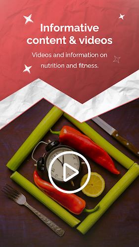 Fasting, Calorie Counter, Diet Captura de pantalla 2