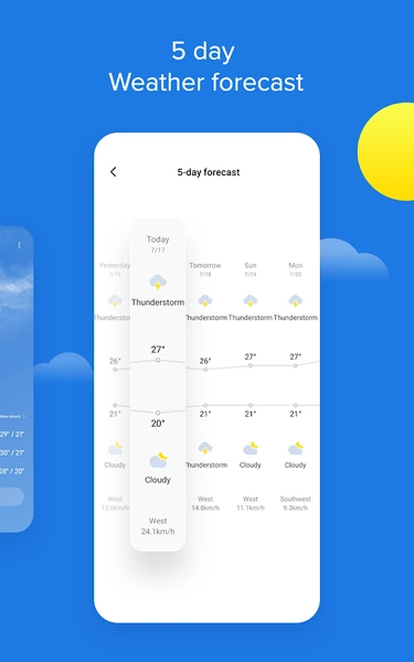 Weather - By Xiaomi應用截圖第3張