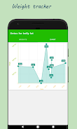 Detox for belly fat 스크린샷 1