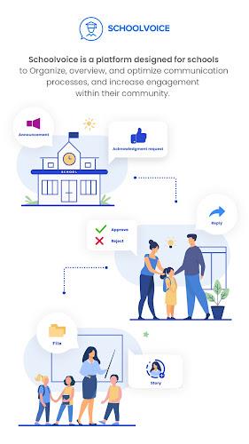Schoolvoice - Your School App स्क्रीनशॉट 1
