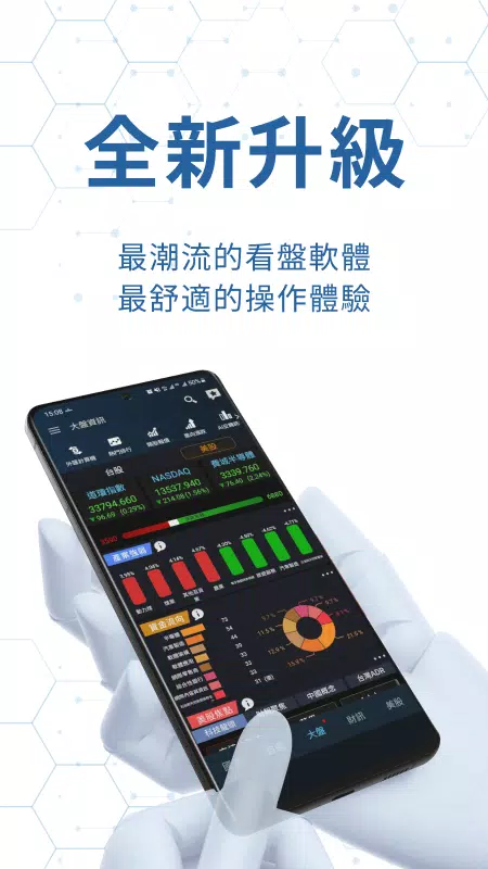 iWow愛挖寶-即時美股台股APP應用截圖第1張