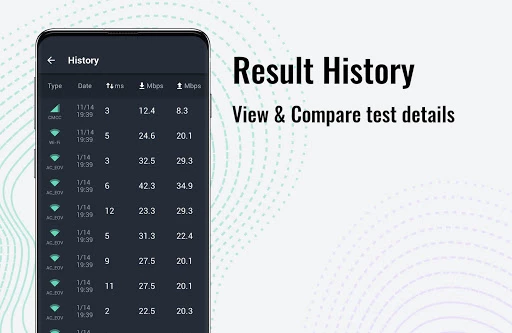 Wifi Speed Test Master lite Captura de tela 2