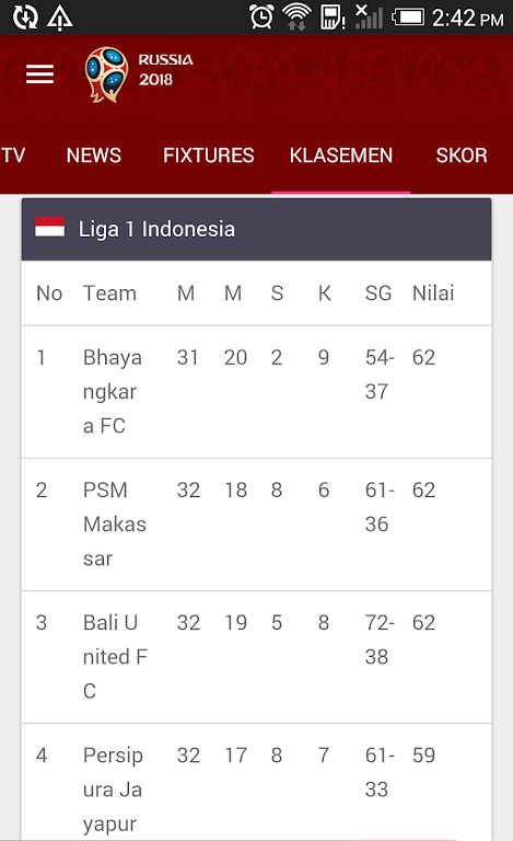 Jadwal Siaran Langsung Captura de tela 4