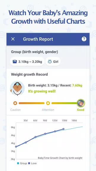 BabyTime (Tracking & Analysis) Captura de tela 2