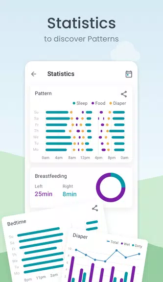 Baby Tracker: Sleep & Feeding應用截圖第4張