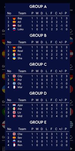 Champions Football Calculator स्क्रीनशॉट 3