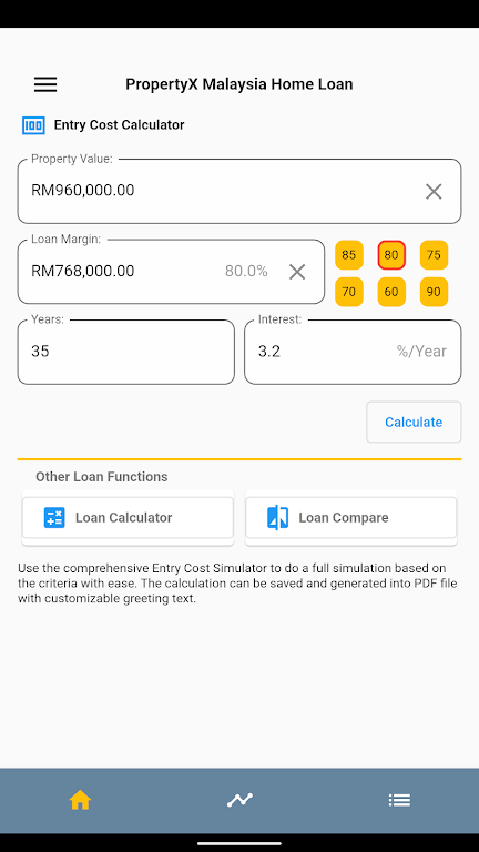 PropertyX Malaysia Home Loan Captura de tela 1