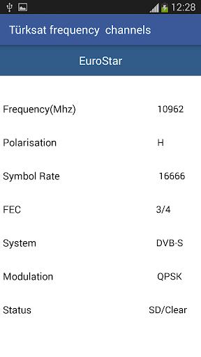 TurkSat Frequency Channels Screenshot 4