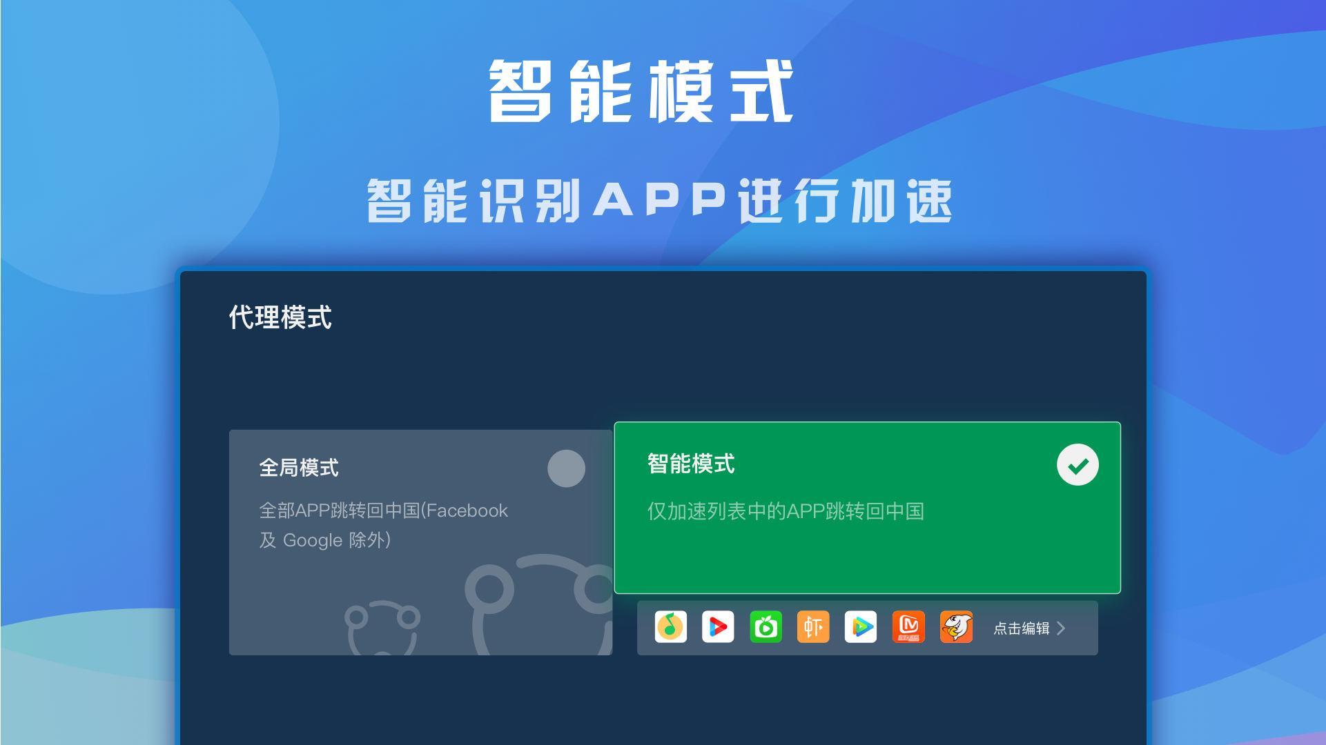 快帆TV版 - 海外华人回国加速器VPN，畅享大陆音乐视频 Screenshot 4