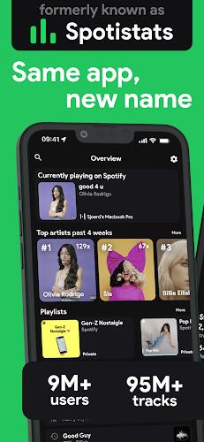 stats.fm for Spotify स्क्रीनशॉट 1