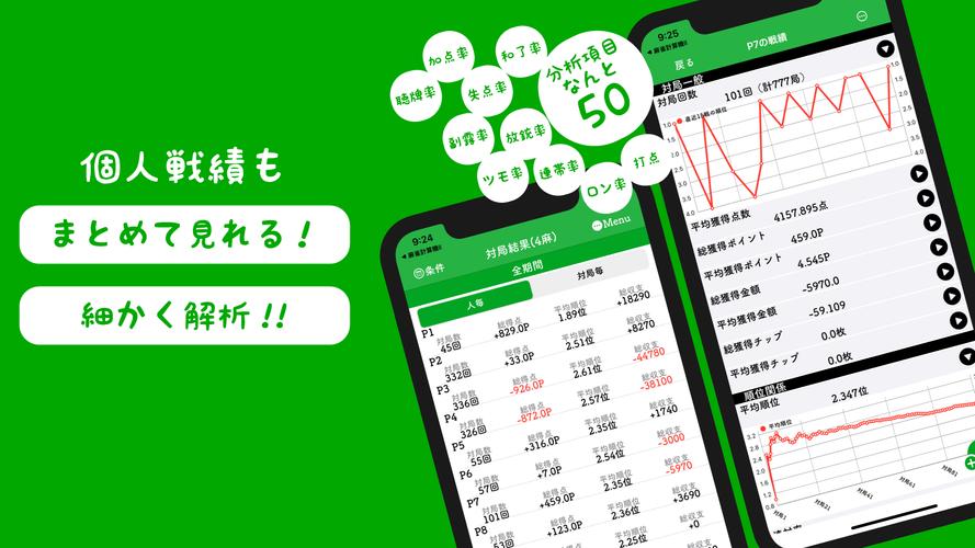 麻雀計算機I ~麻雀の点数計算と得点管理~应用截图第3张