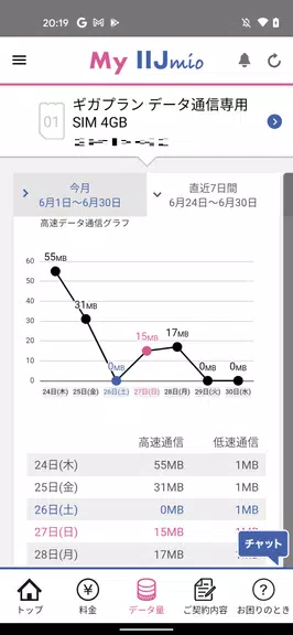 My IIJmio应用截图第3张