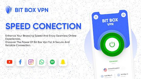 BitBox vpn スクリーンショット 2