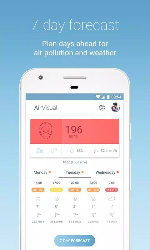 IQAir AirVisual | Air Quality Screenshot 3