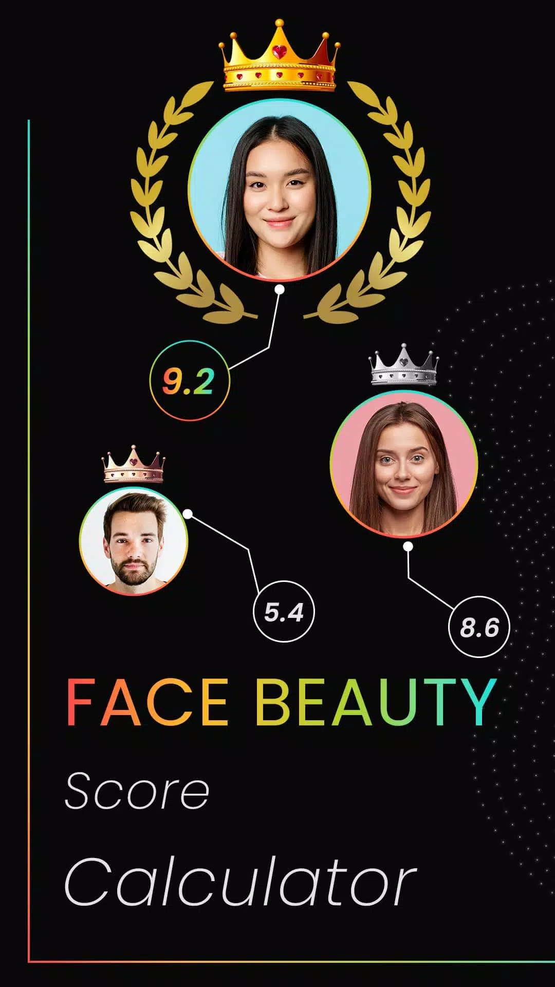 Face Beauty Score Calc & Tips應用截圖第2張