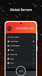 UFO VPN - Secure Fast VPN應用截圖第3張