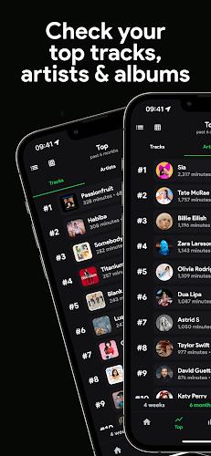 stats.fm for Spotify स्क्रीनशॉट 3