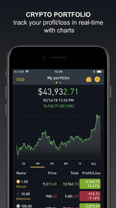 Crypto Screener by BitScreener Скриншот 3