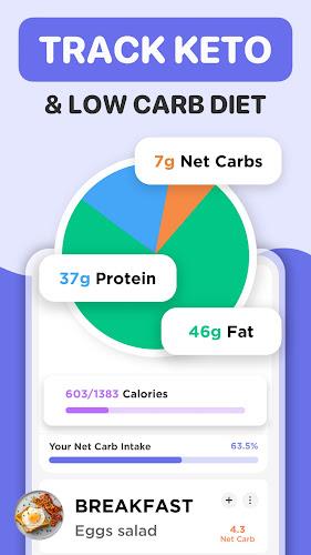 Keto Manager-Keto Diet Tracker Captura de pantalla 2