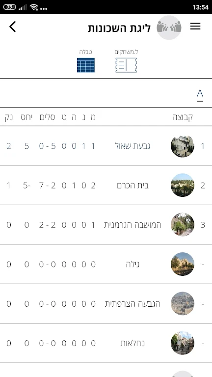 Loglig - Jerusalem sport 스크린샷 2