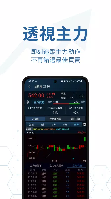 iWow愛挖寶-即時美股台股APP Screenshot 3