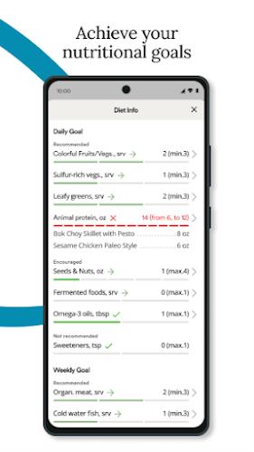 Wahls Diet App स्क्रीनशॉट 4