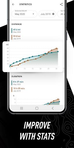 adidas Running: Sports Tracker スクリーンショット 3