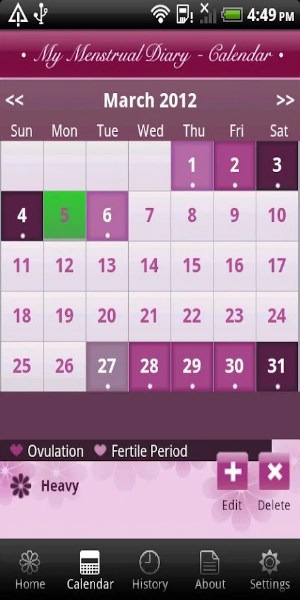 My Menstrual Diary Captura de pantalla 2