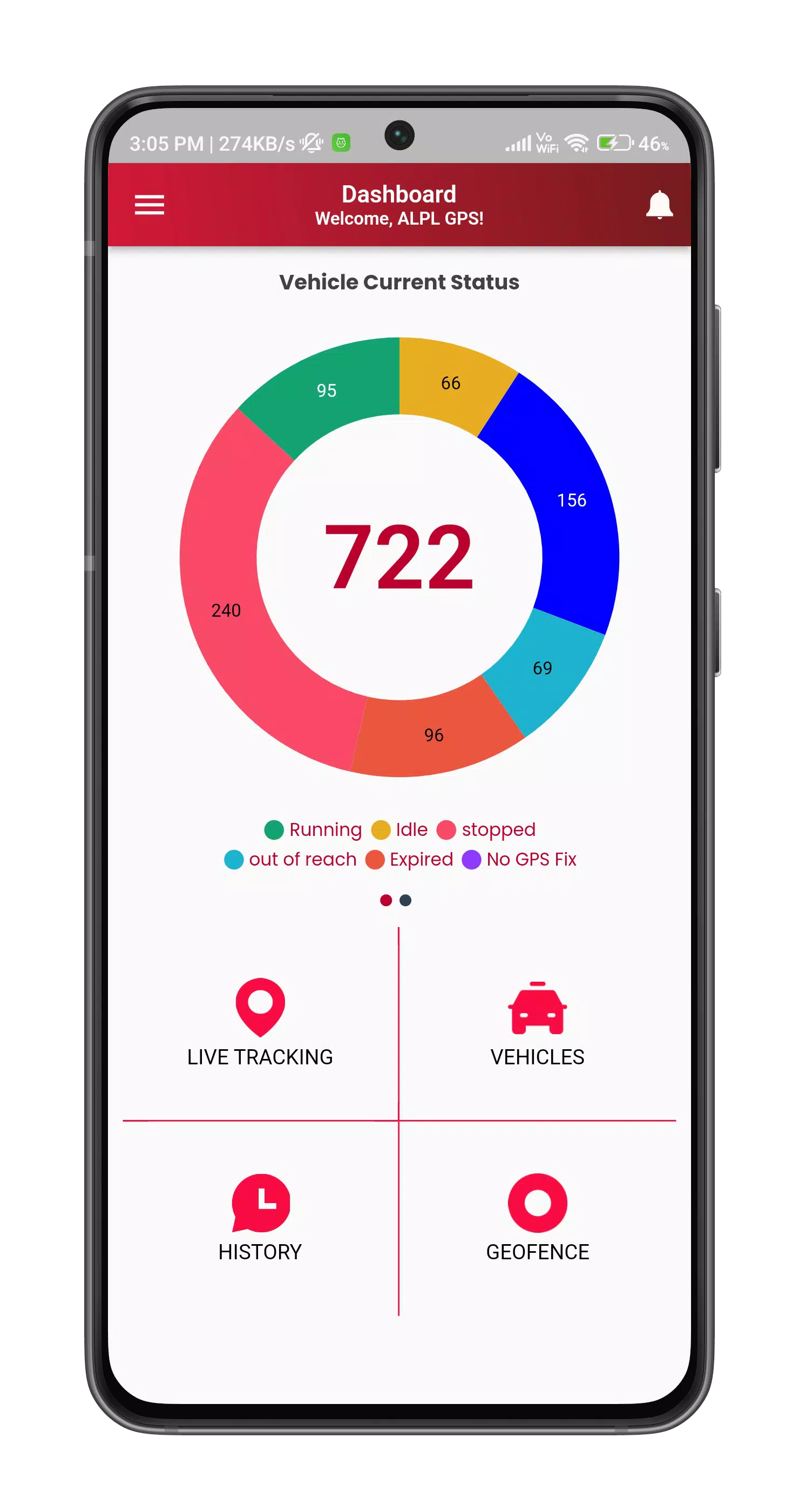 Smart Tracker GPS 스크린샷 1