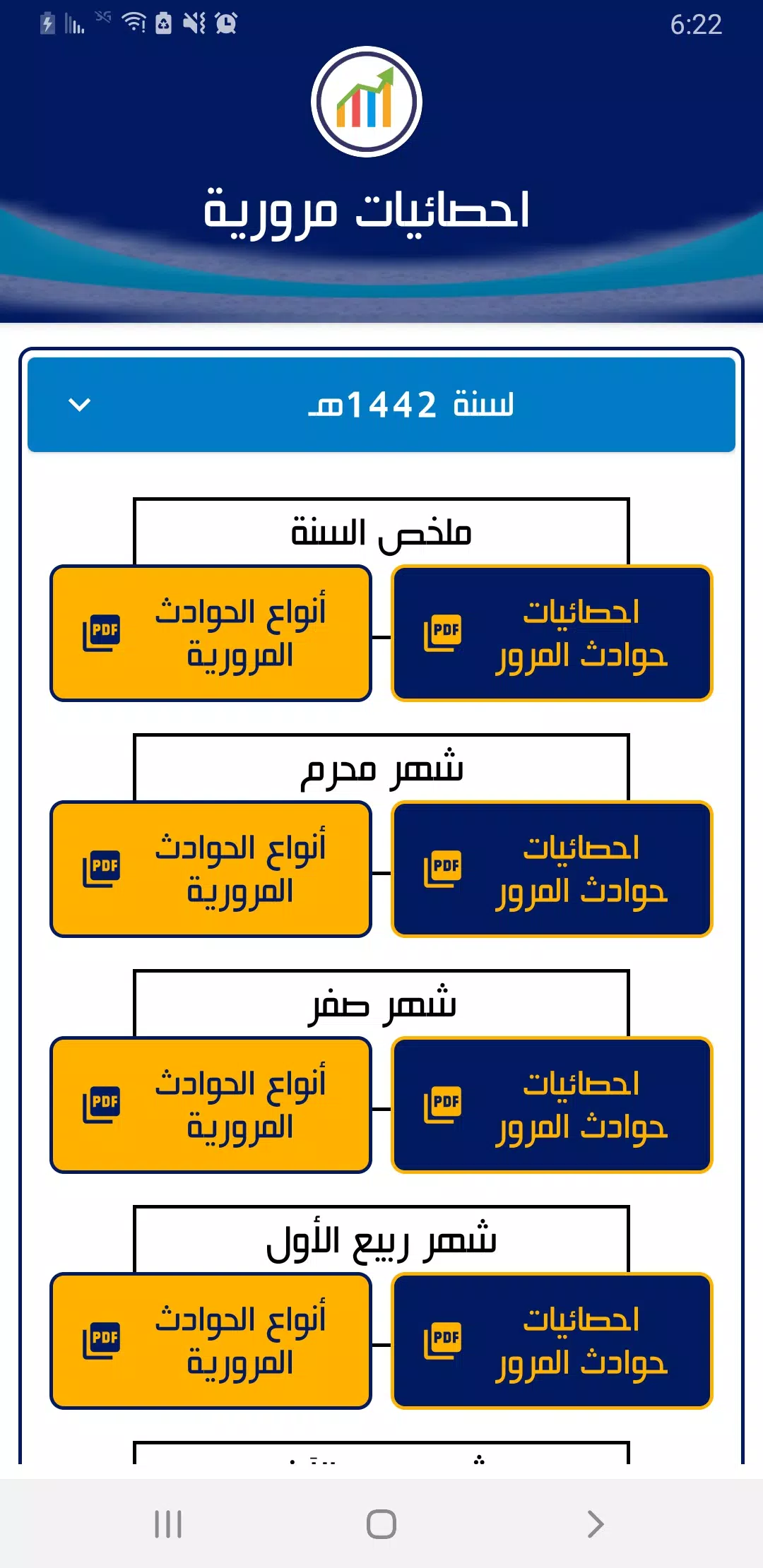 شرطة المرور اليمن Captura de pantalla 3