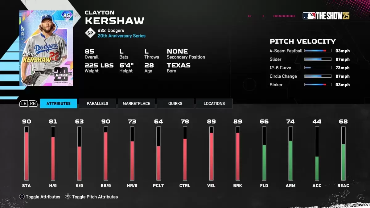 20周年克莱顿·克肖（Clayton Kershaw）在美国职业棒球大联盟（MLB）演出25