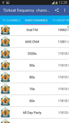 TurkSat Frequency Channels 스크린샷 2