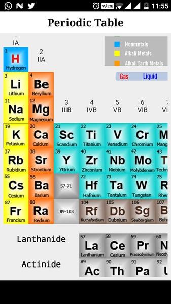 Complete Periodic Table Screenshot 4