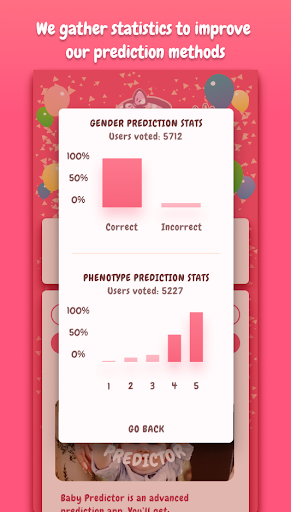 Baby Gender Predictor - Chinese Gender Prediction Capture d'écran 4