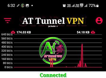 At Tunnel Vpn スクリーンショット 4