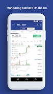 MAX Exchange - Buy Bitcoin应用截图第2张